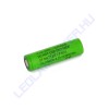 18650 Akkumulátor, Li-ion 2400 Mah, 20A, 4.2V, 2 Év Garancia